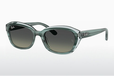 Ochelari de soare Ray-Ban Junior RJ9081S 717511